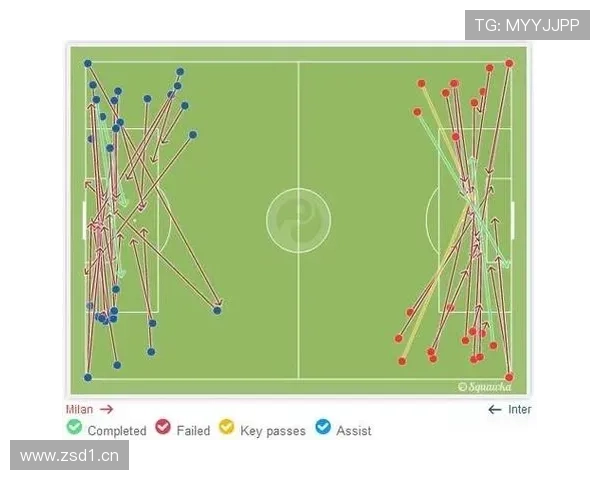 如何选择AC米兰和国际米兰的官方比赛门票及最新赛程信息全攻略